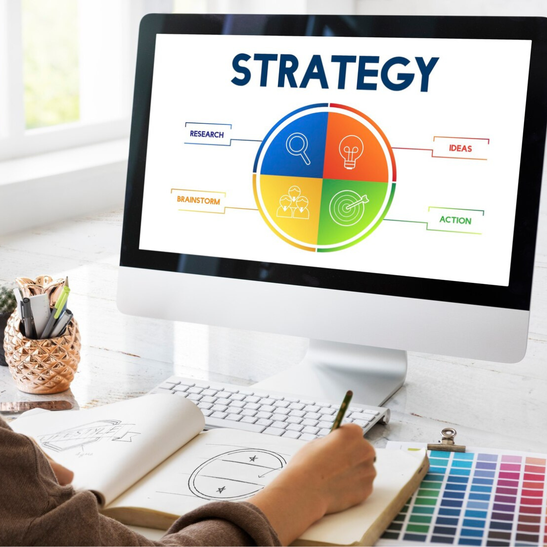 Paid Advertising Campaign Process