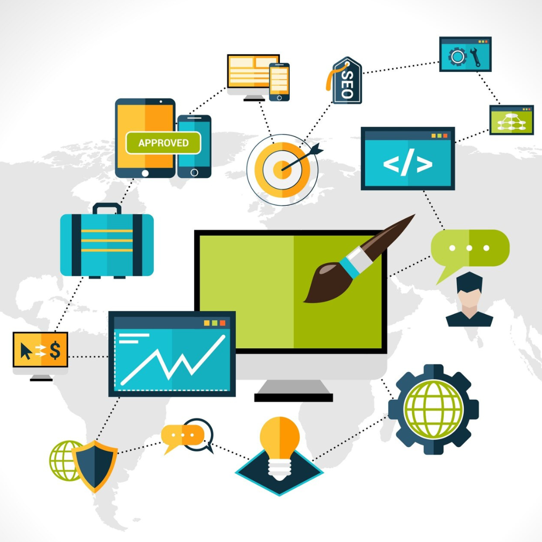 Website Development Process